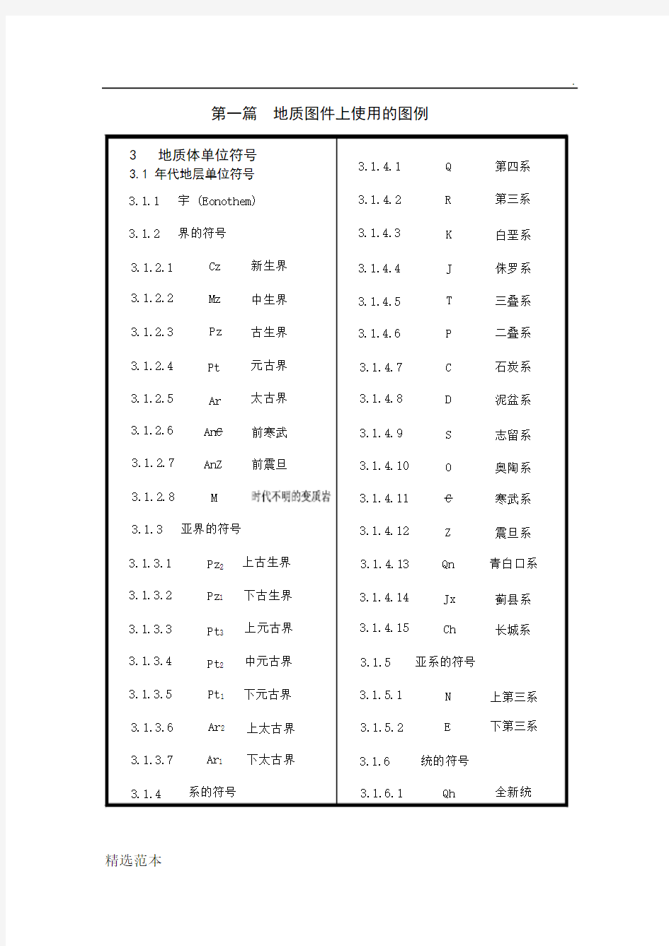 地质勘查常用标准----区域地质图图例