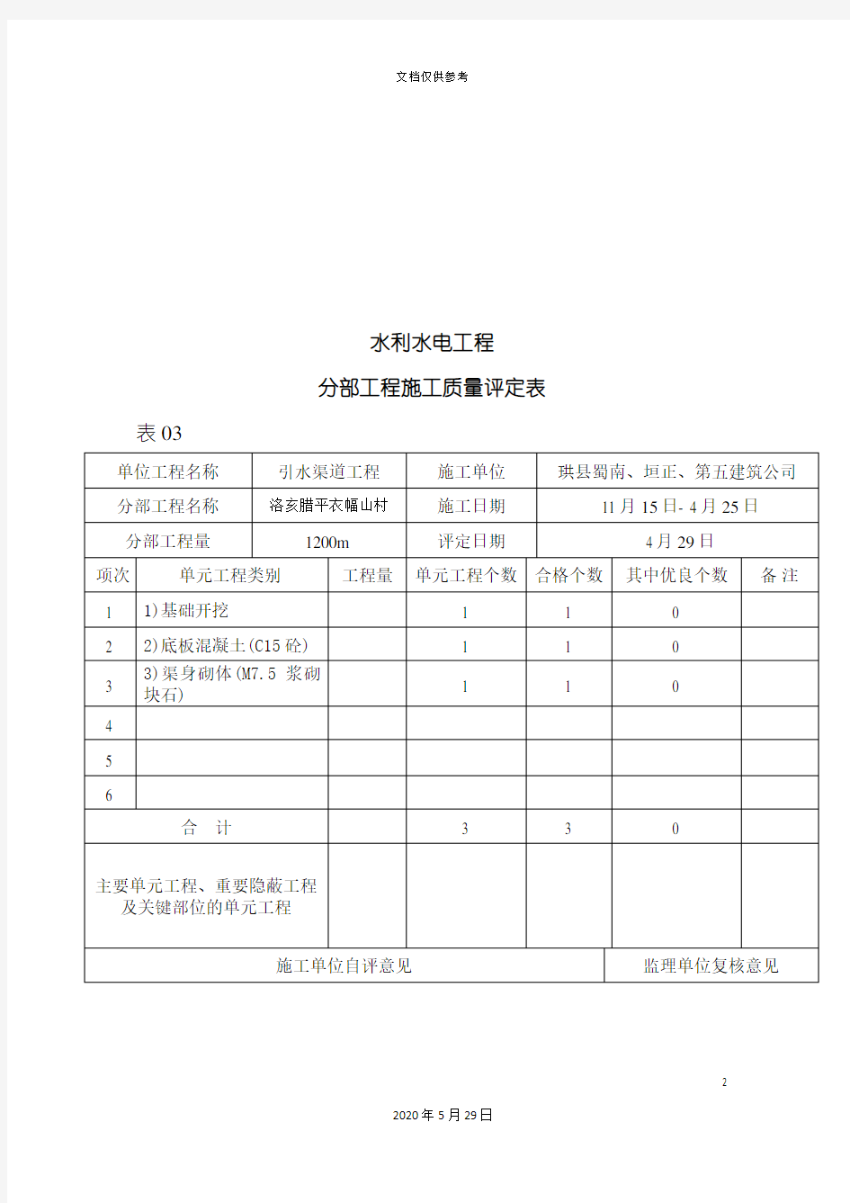 各类工程施工质量评定表