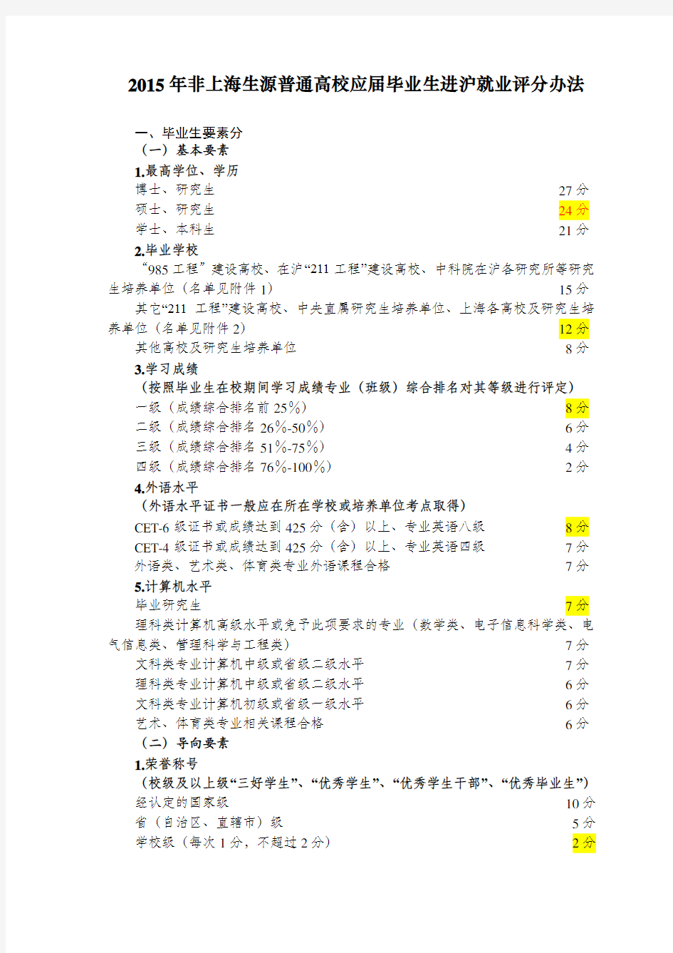 上海应届毕业生落户加分细则