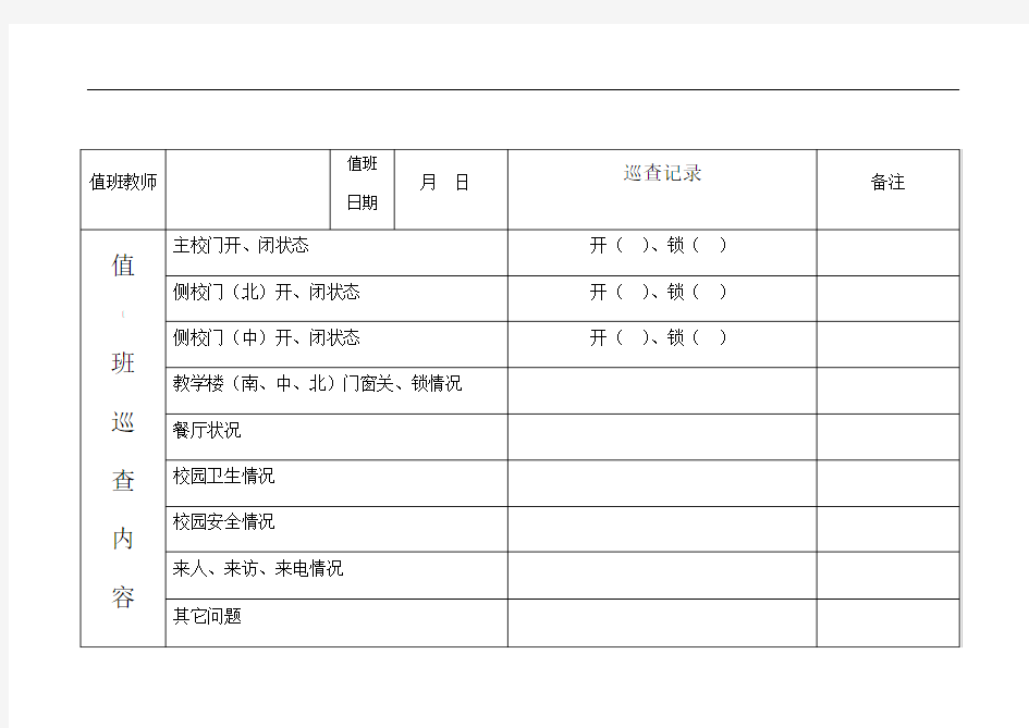 暑假教师值班记录表