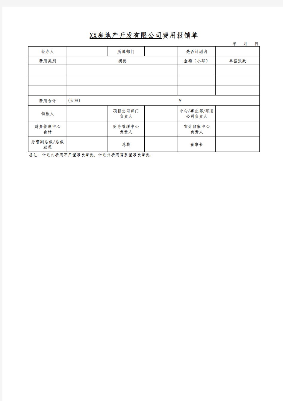 费用报销审批单模板