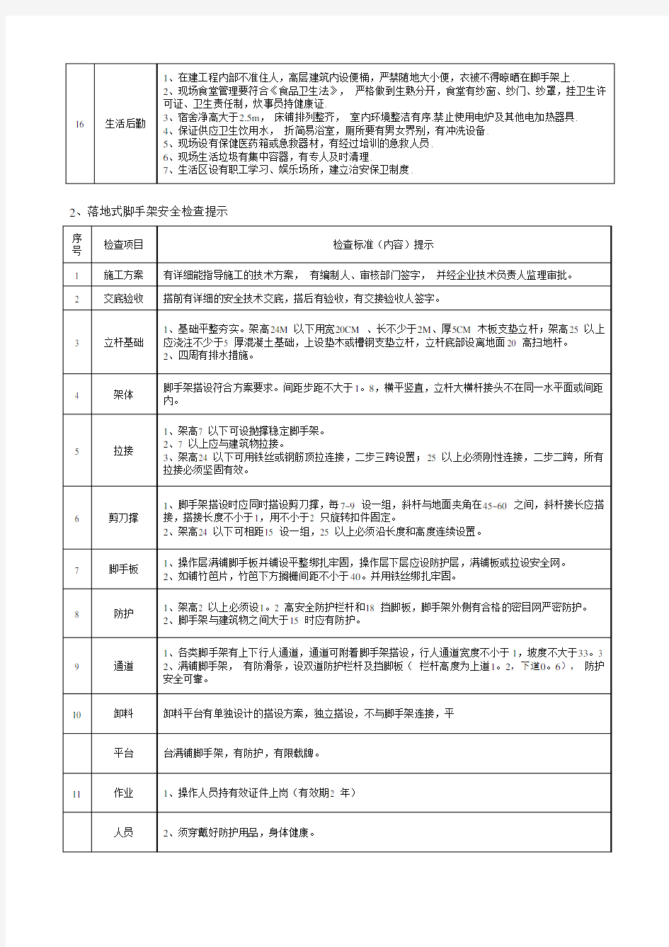 安全生产工作会主要内容