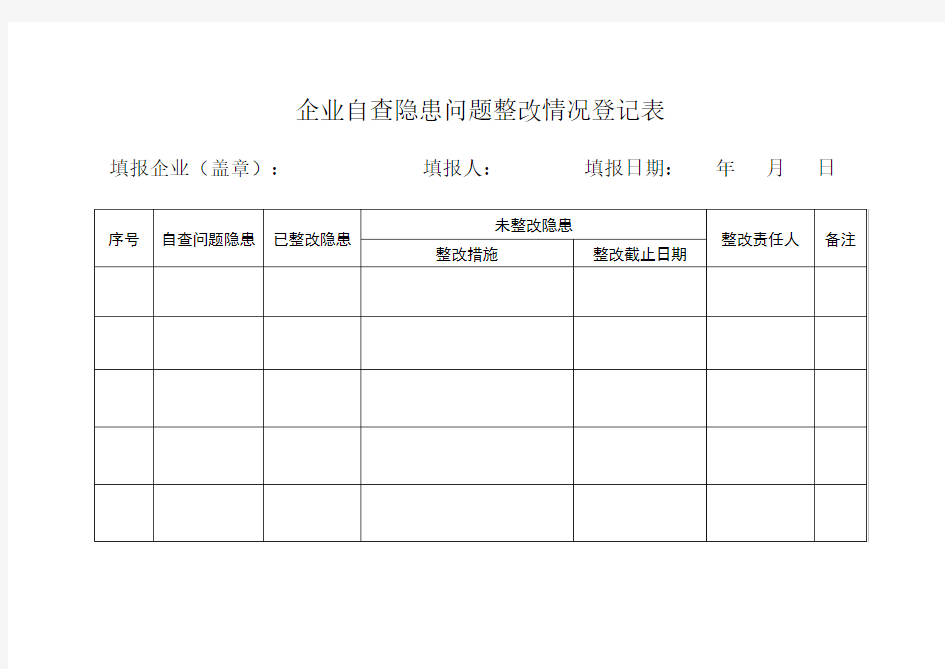 企业自查隐患问题整改情况登记表