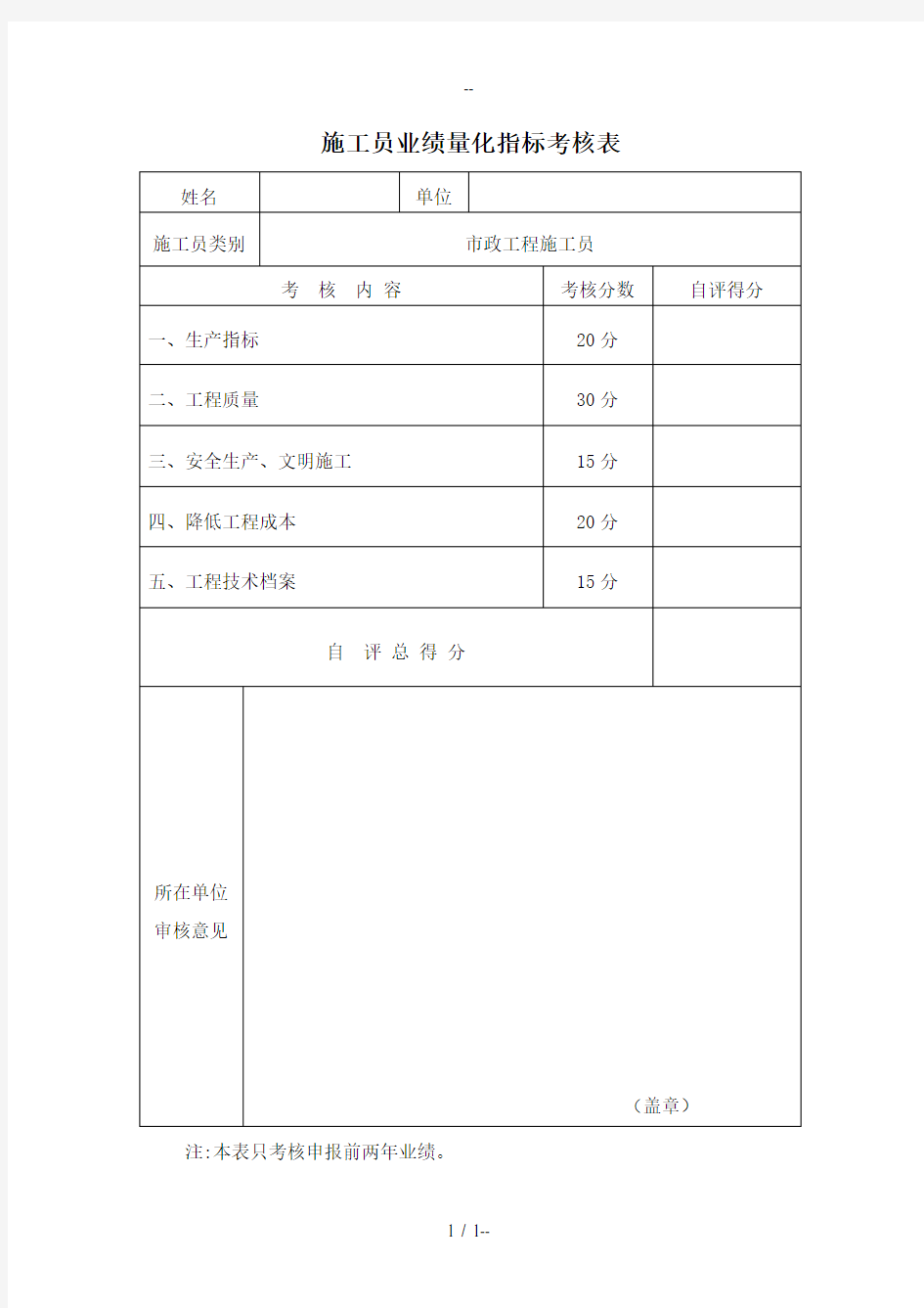 施工员业绩量化指标考核表