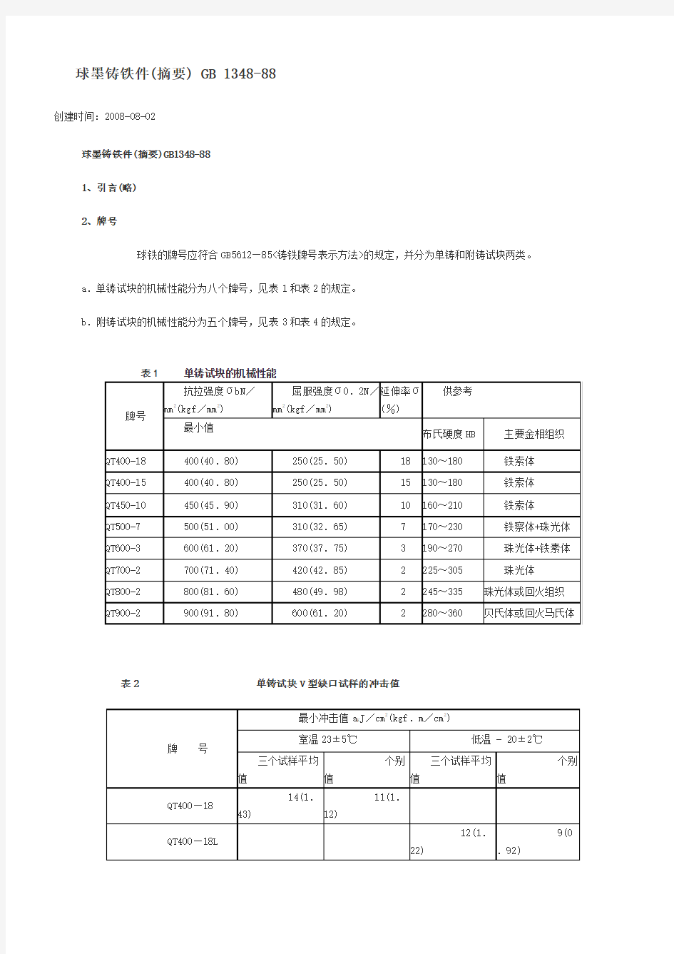 球墨铸铁国家标准摘要)