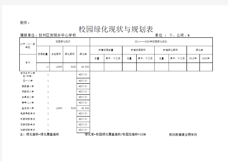 校园绿化规划表