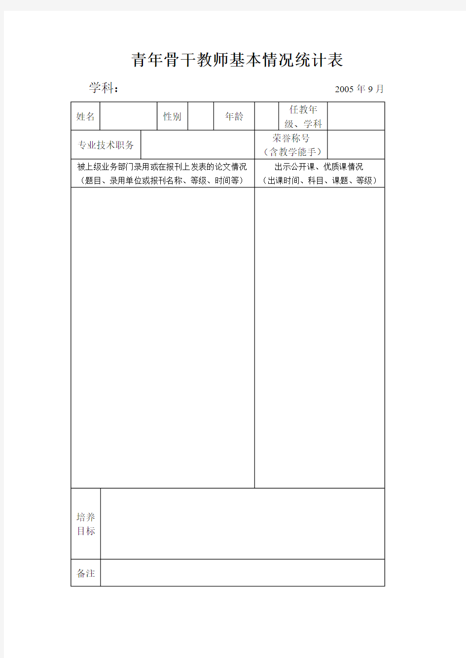 青年骨干教师基本情况统计表