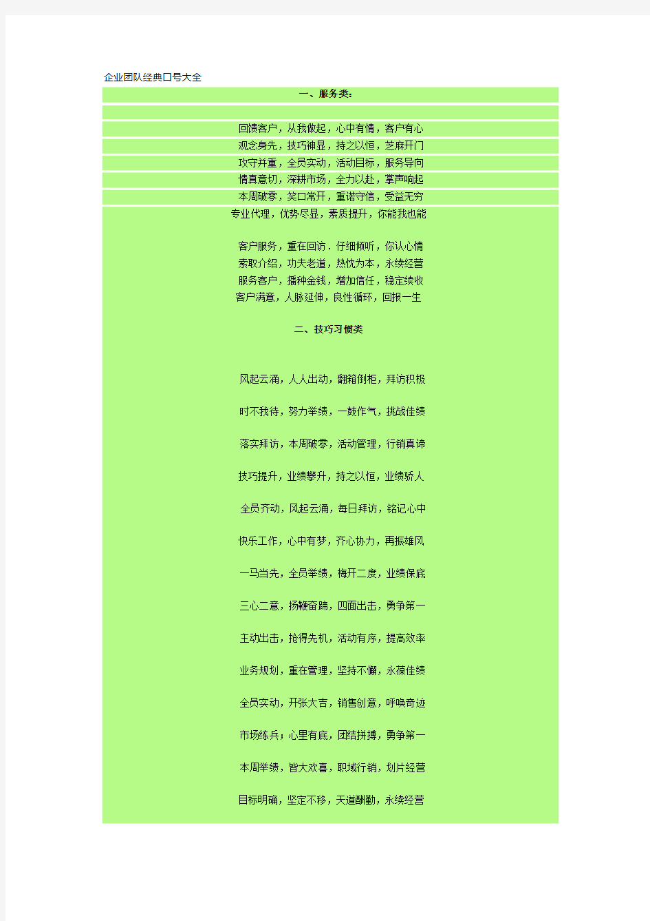 企业团队经典口号大全