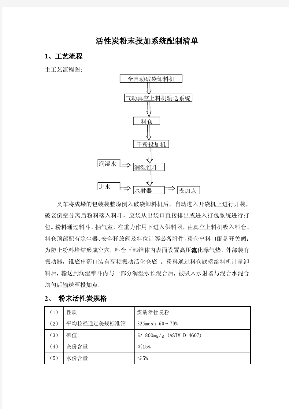 活性炭粉末投加系统配制清单