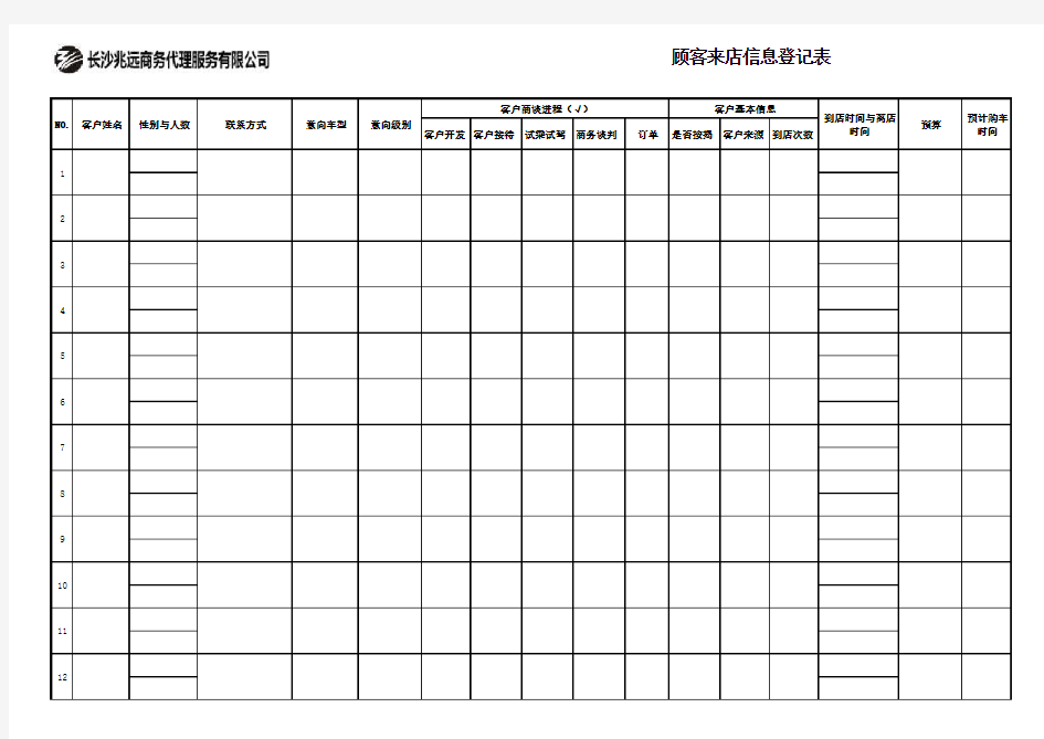 店面每日来访顾客信息登记表