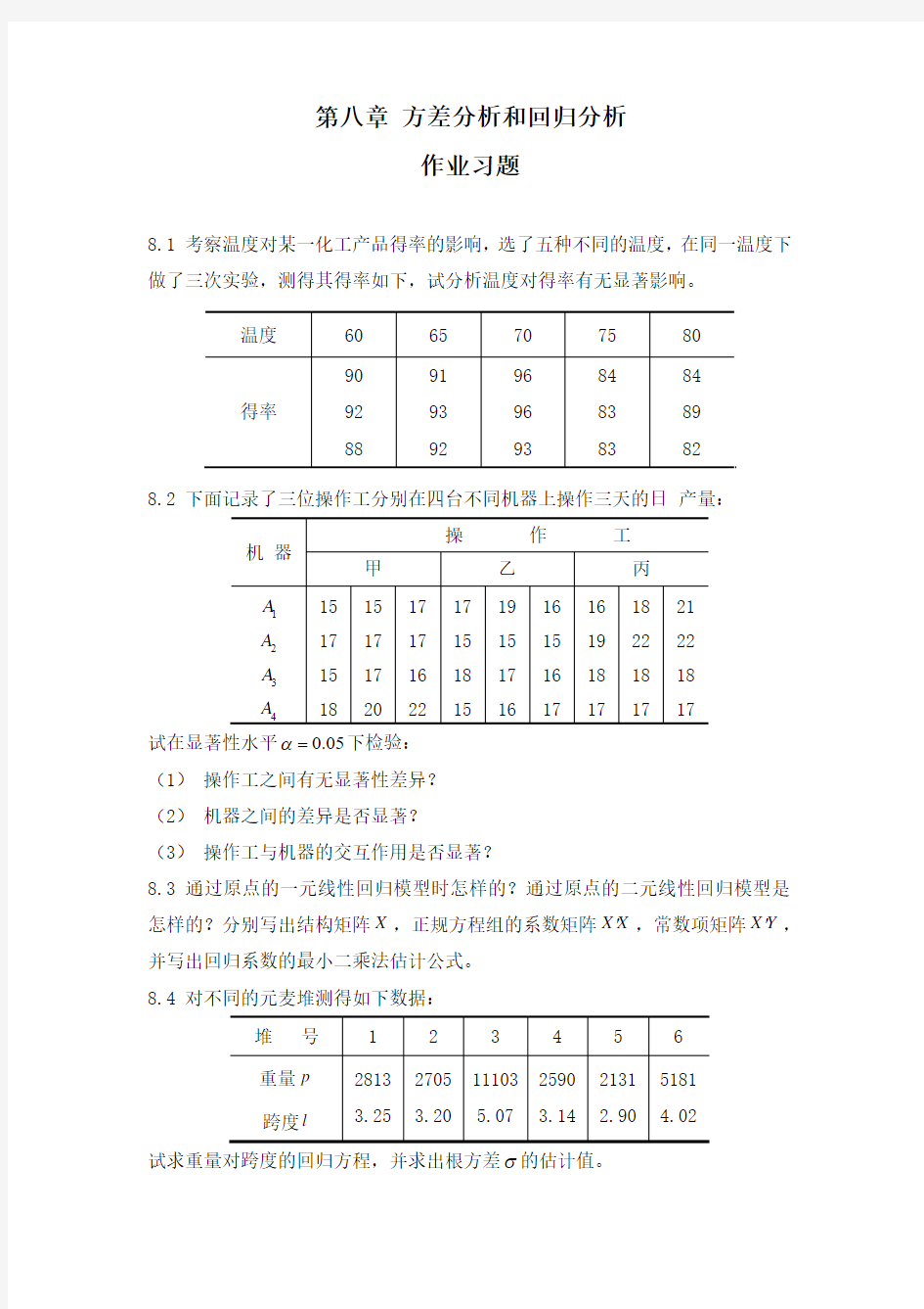 作业题08  方差分析和回归分析