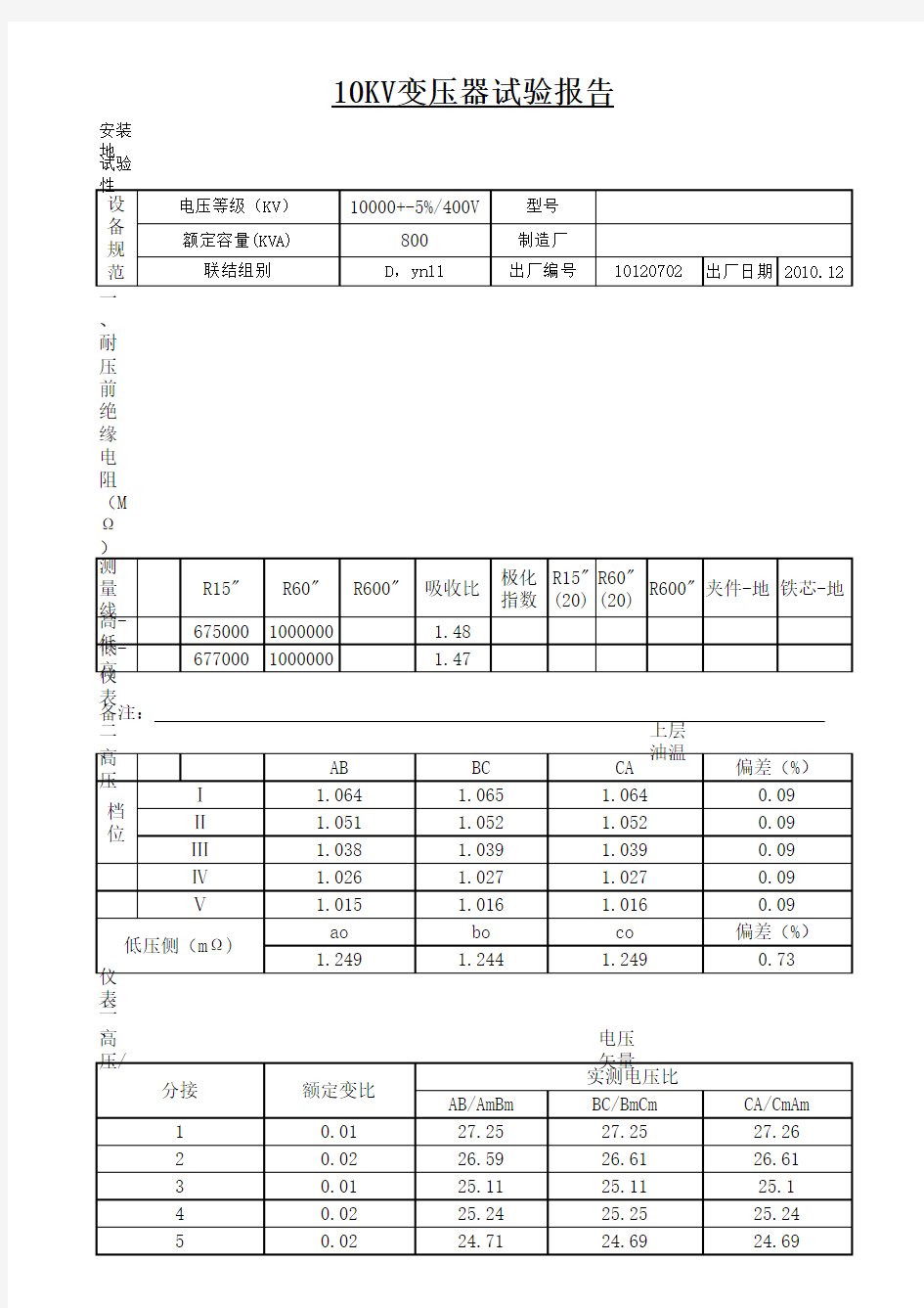 10KV变压器试验报告