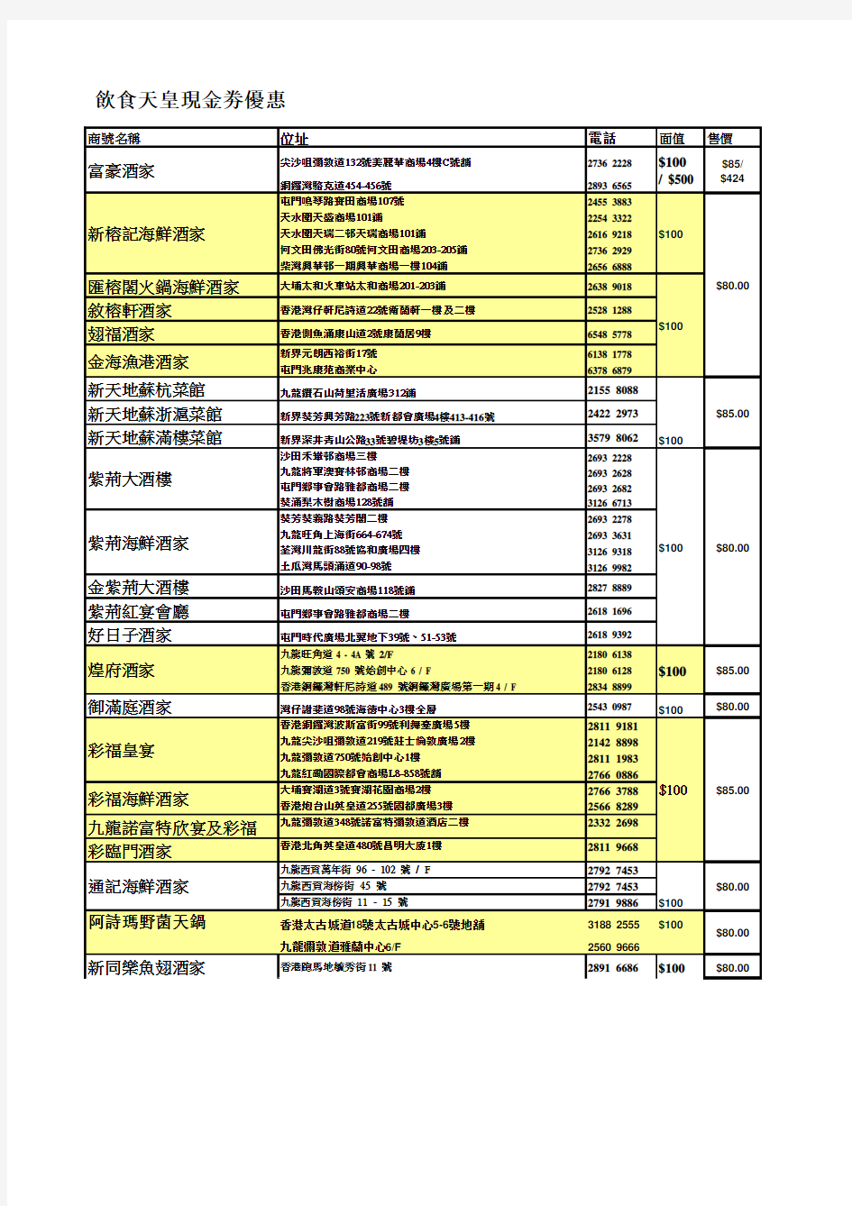 饮食天皇现金劵优惠