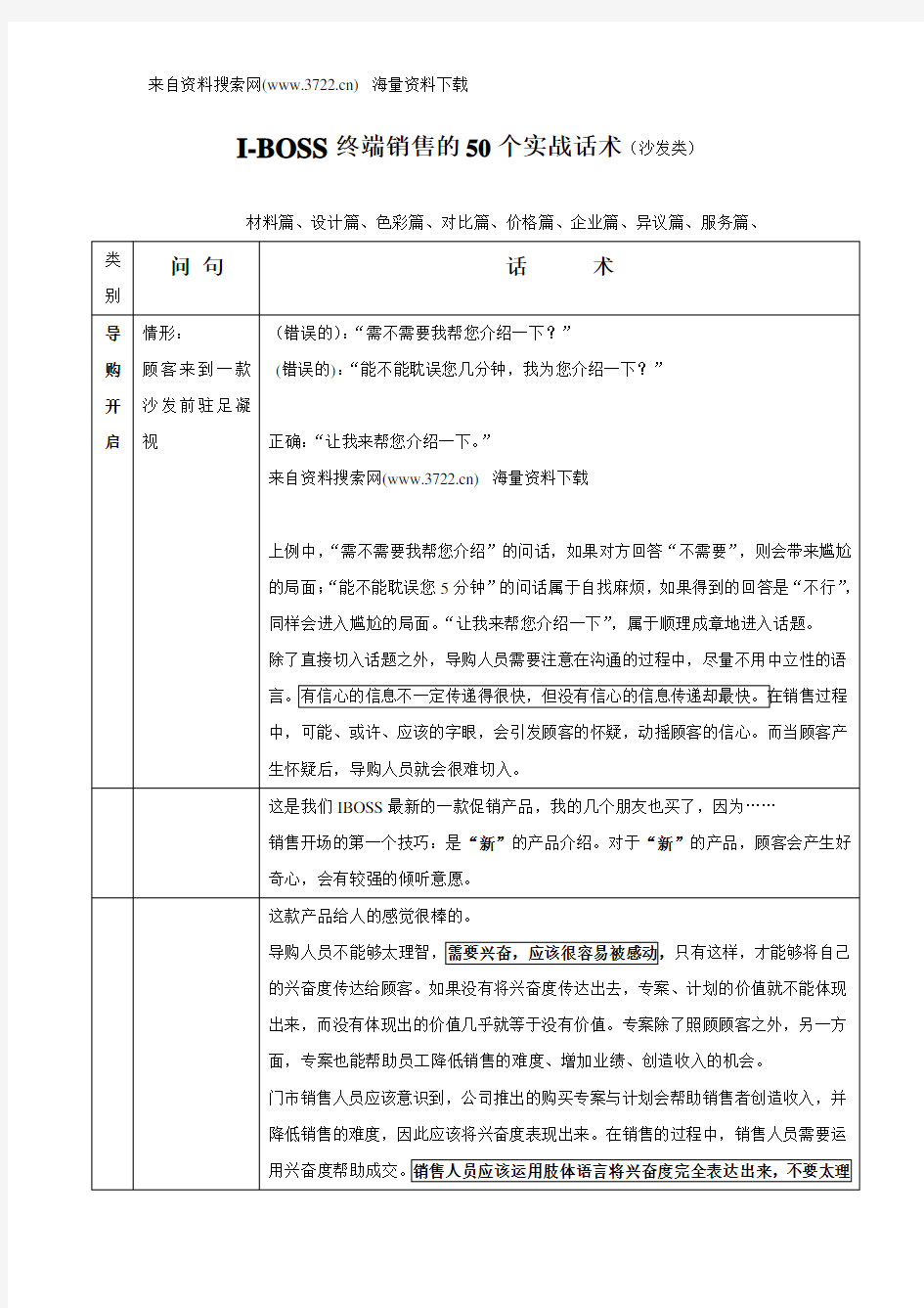 沙发类家具销售终端50个实战讲解话术手册(DOC 15页)