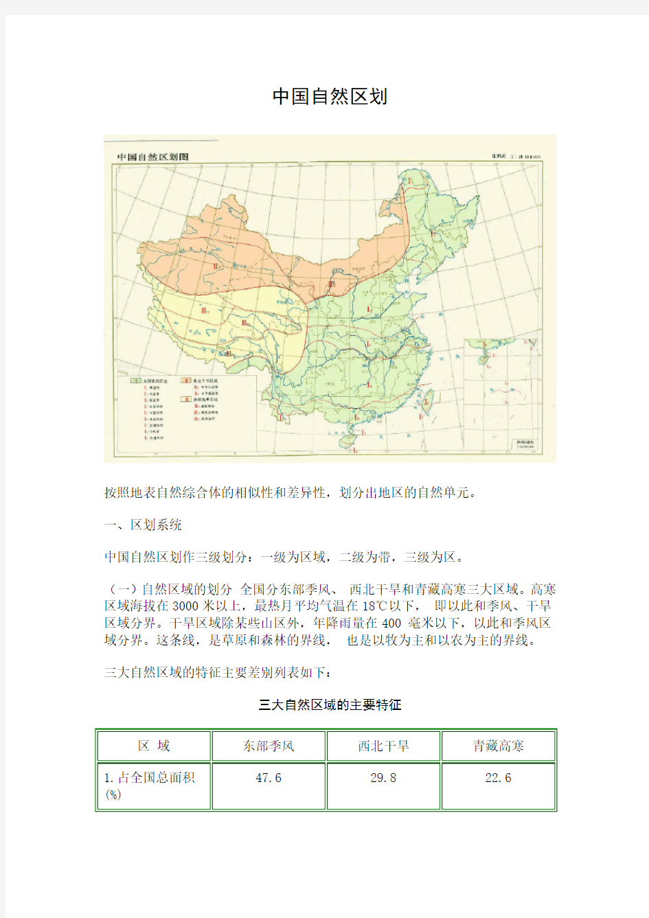 中国自然区划