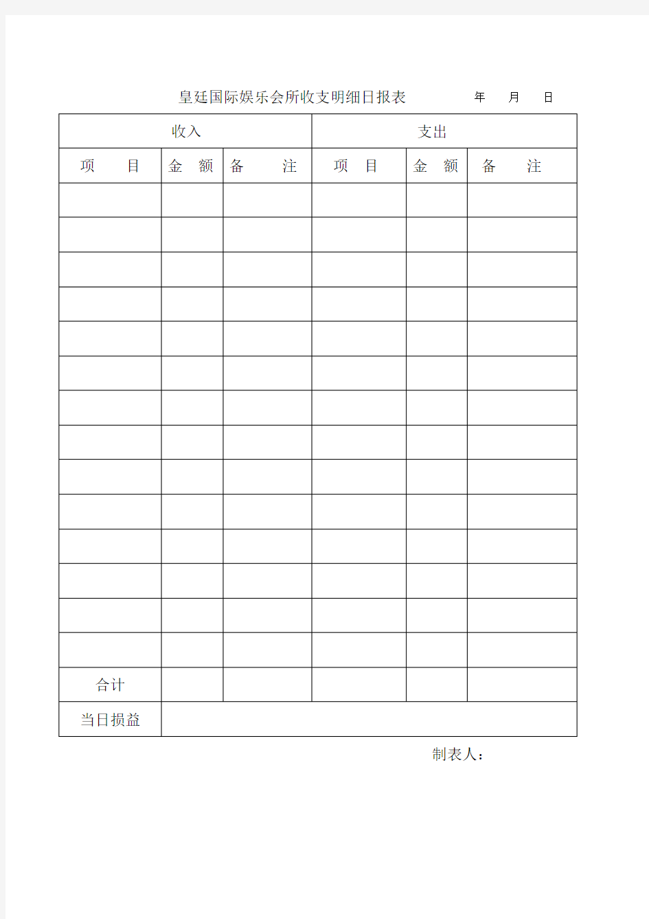 皇廷国际娱乐会所收支明细日报表         年    月    日