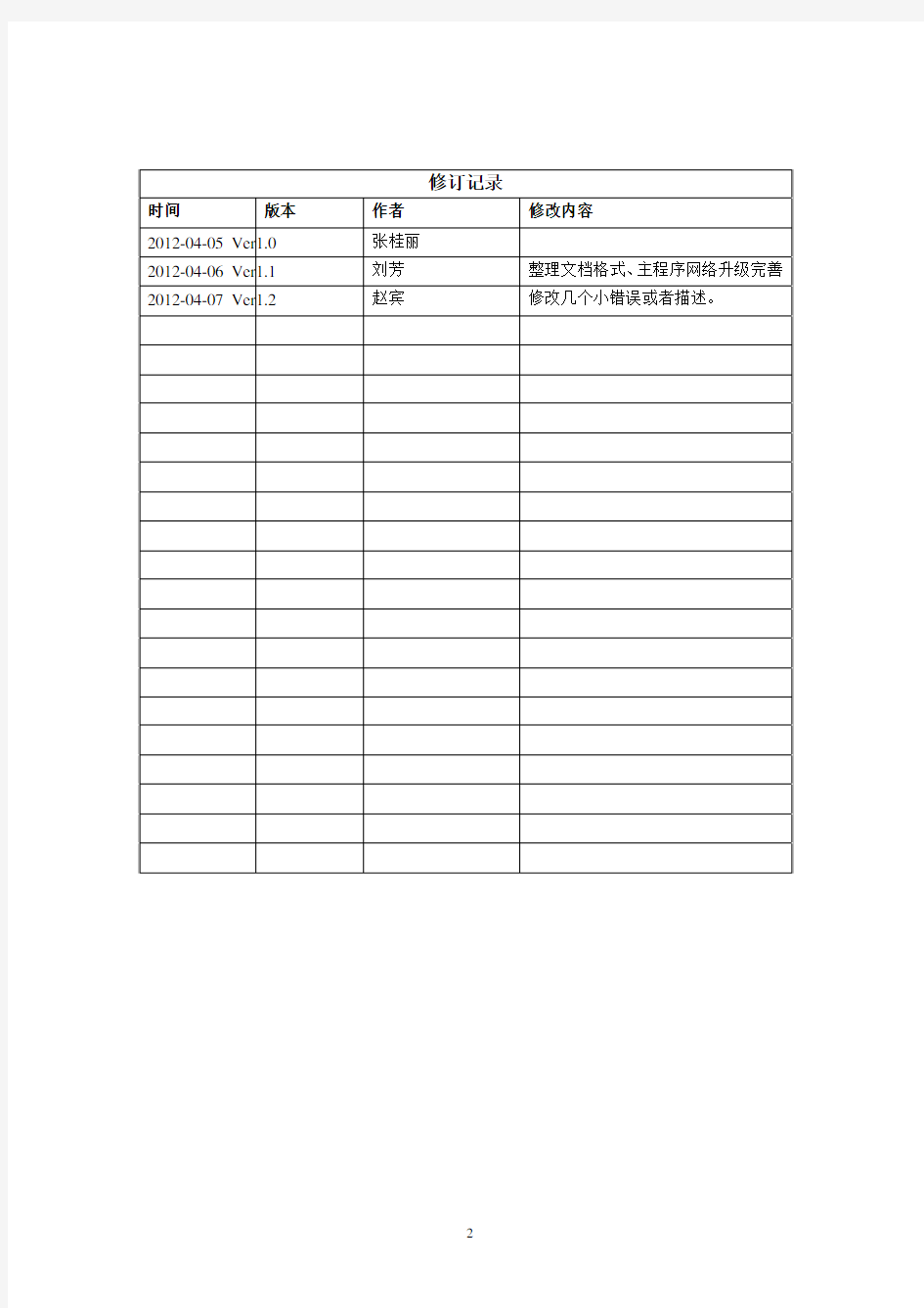 K560X3D系列升级方法