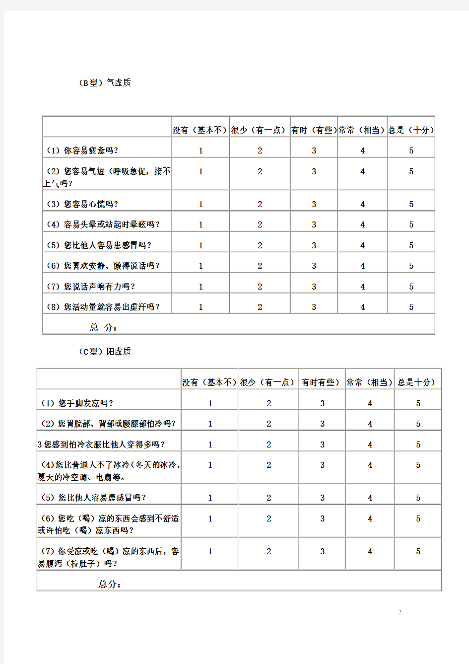 中医体质分类与判定自测表及体质调养方法(标准版)