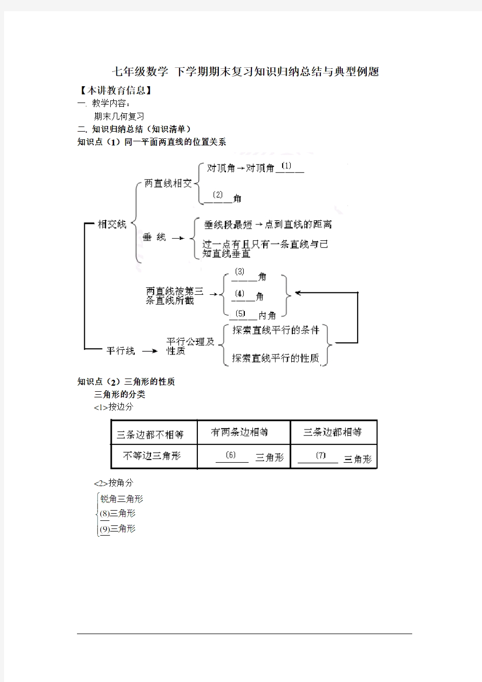 七年级数学_下学期期末复习知识归纳总结与典型例题-非常好