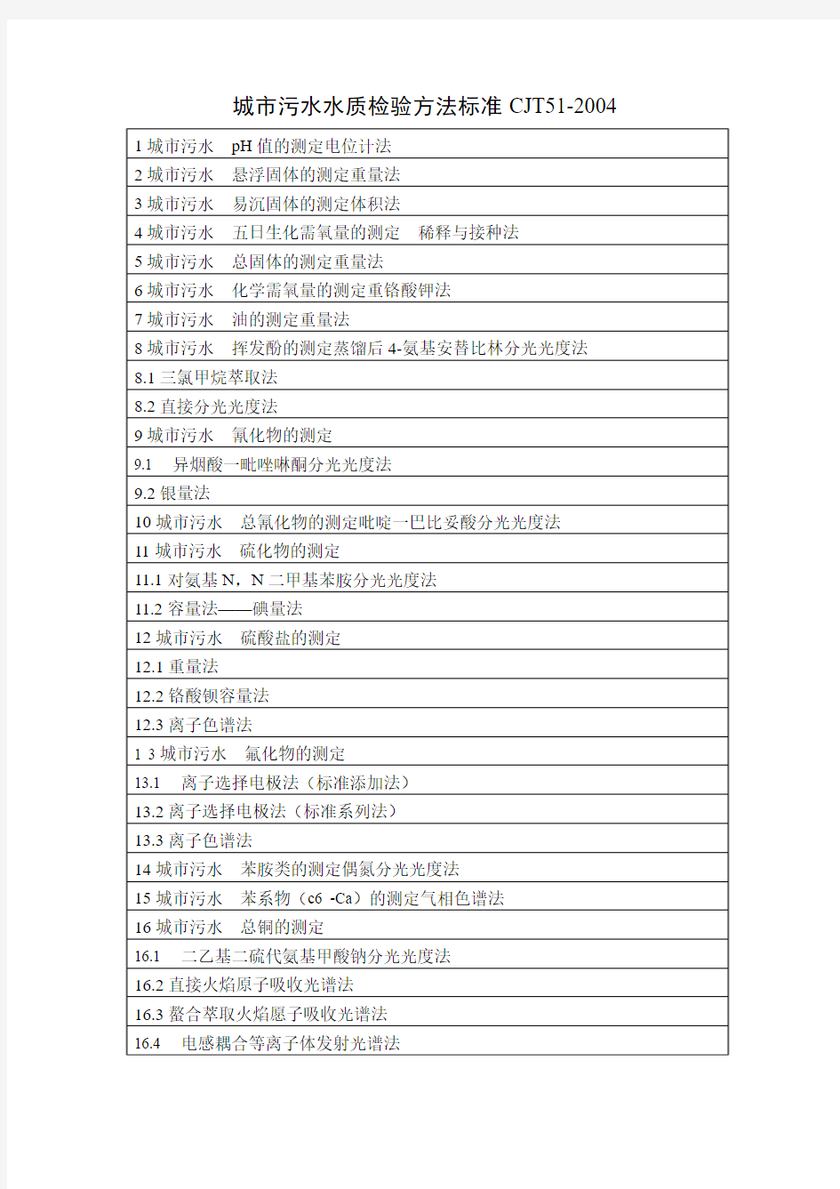 城市污水水质检验方法标准CJT51