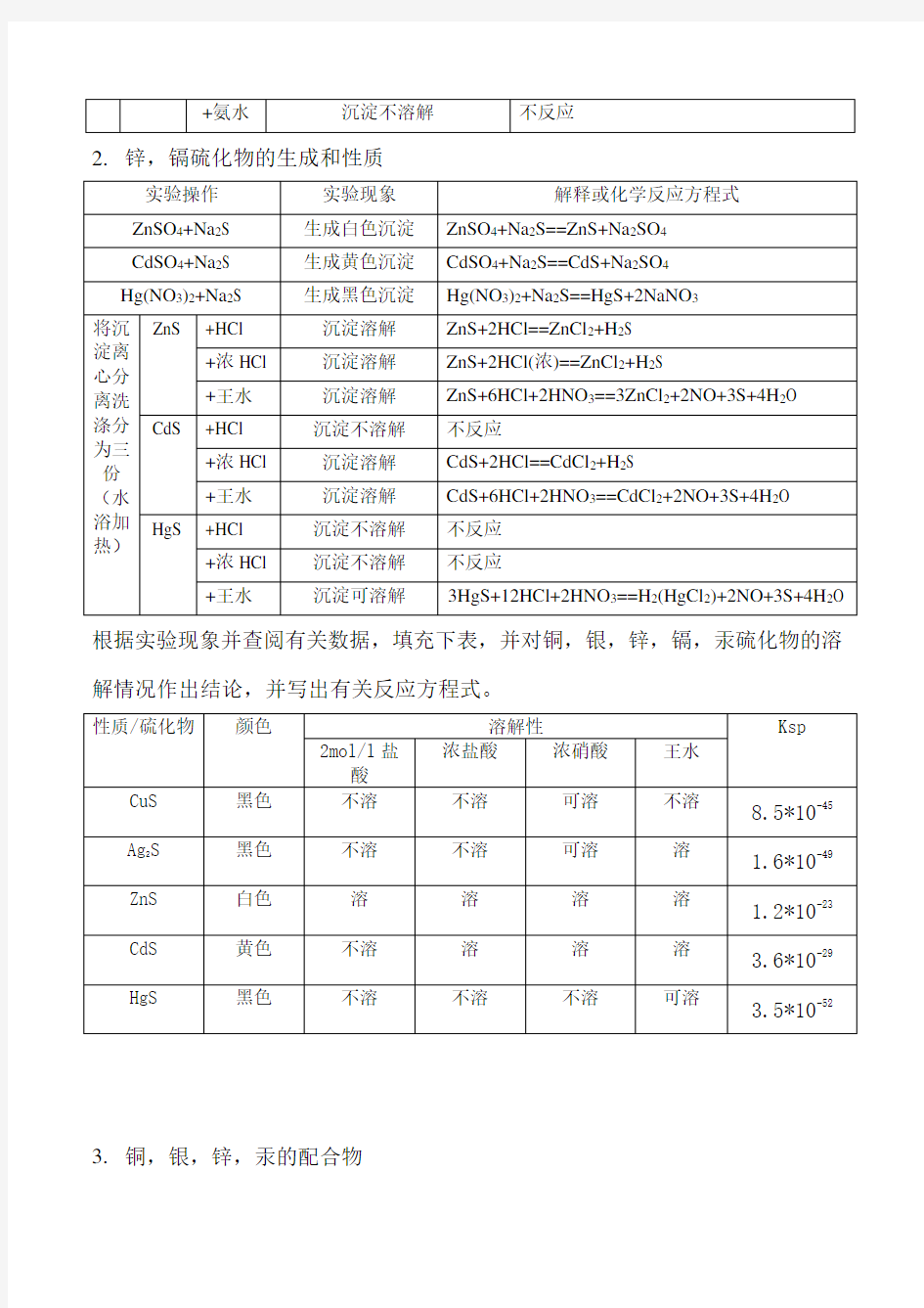 无机化学实验第四版实验二十一：ds区金属(铜,银,锌,镉,汞)