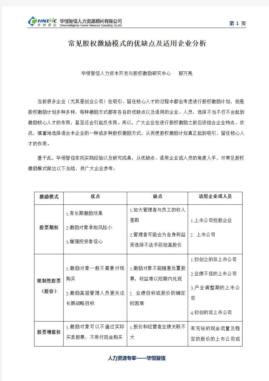 常见股权激励模式的优缺点及适用企业分析