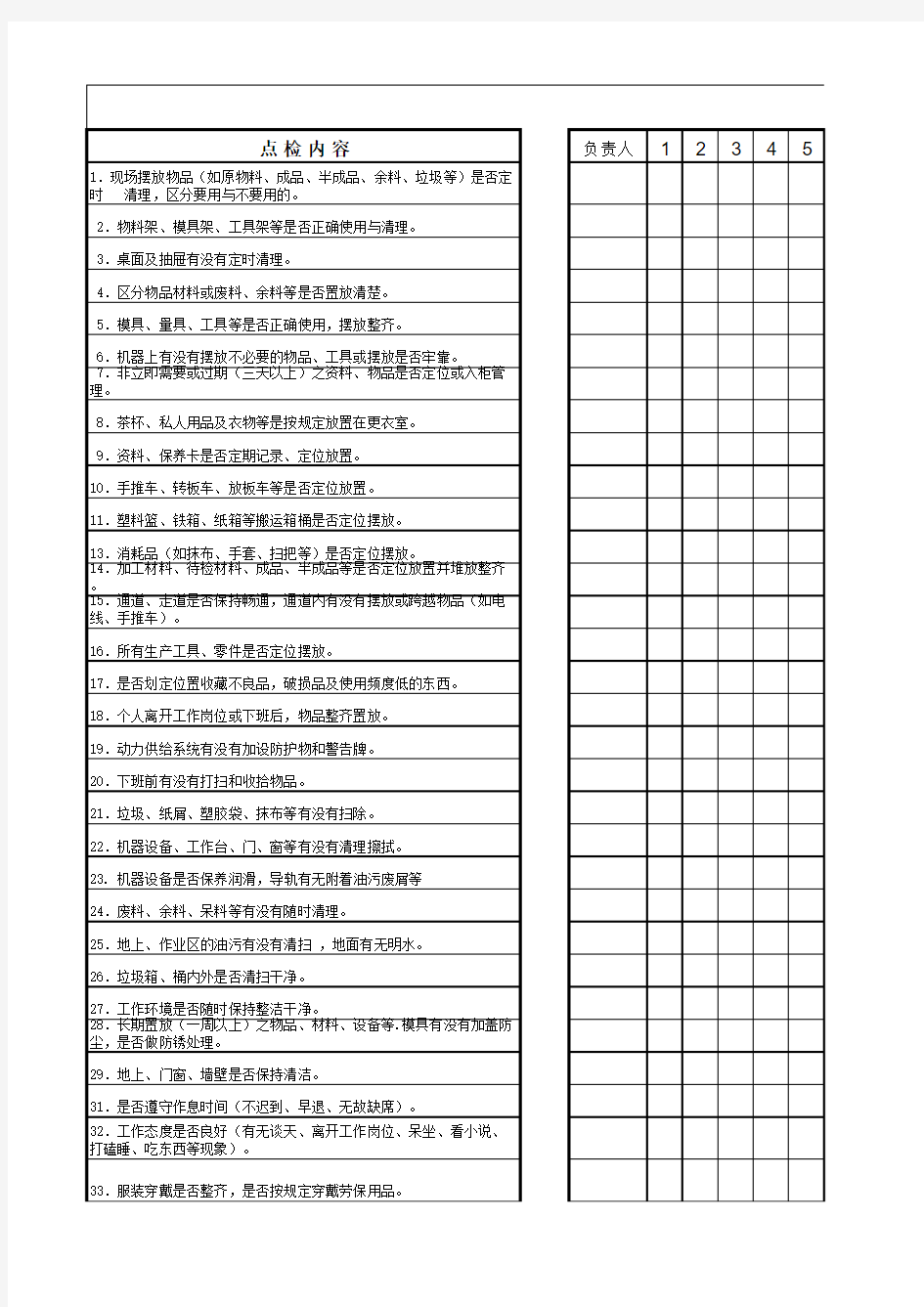 现场管理表格