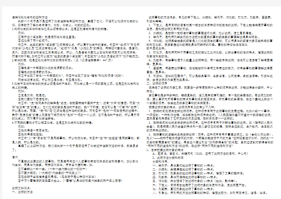 准确识别比喻句的四种方法,说明方法