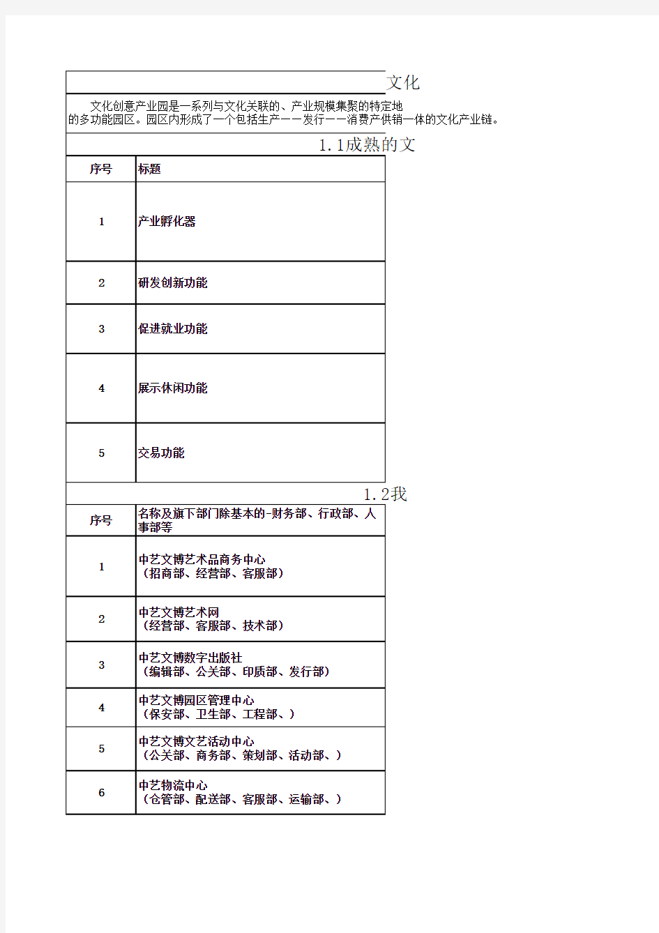 雅昌集团介绍及成功园区产业链分析报告2013.4.13