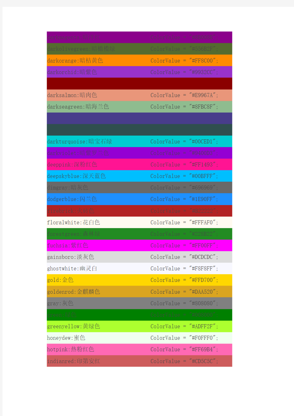 颜色大全：颜色名称和颜色值。色板、色板对照表