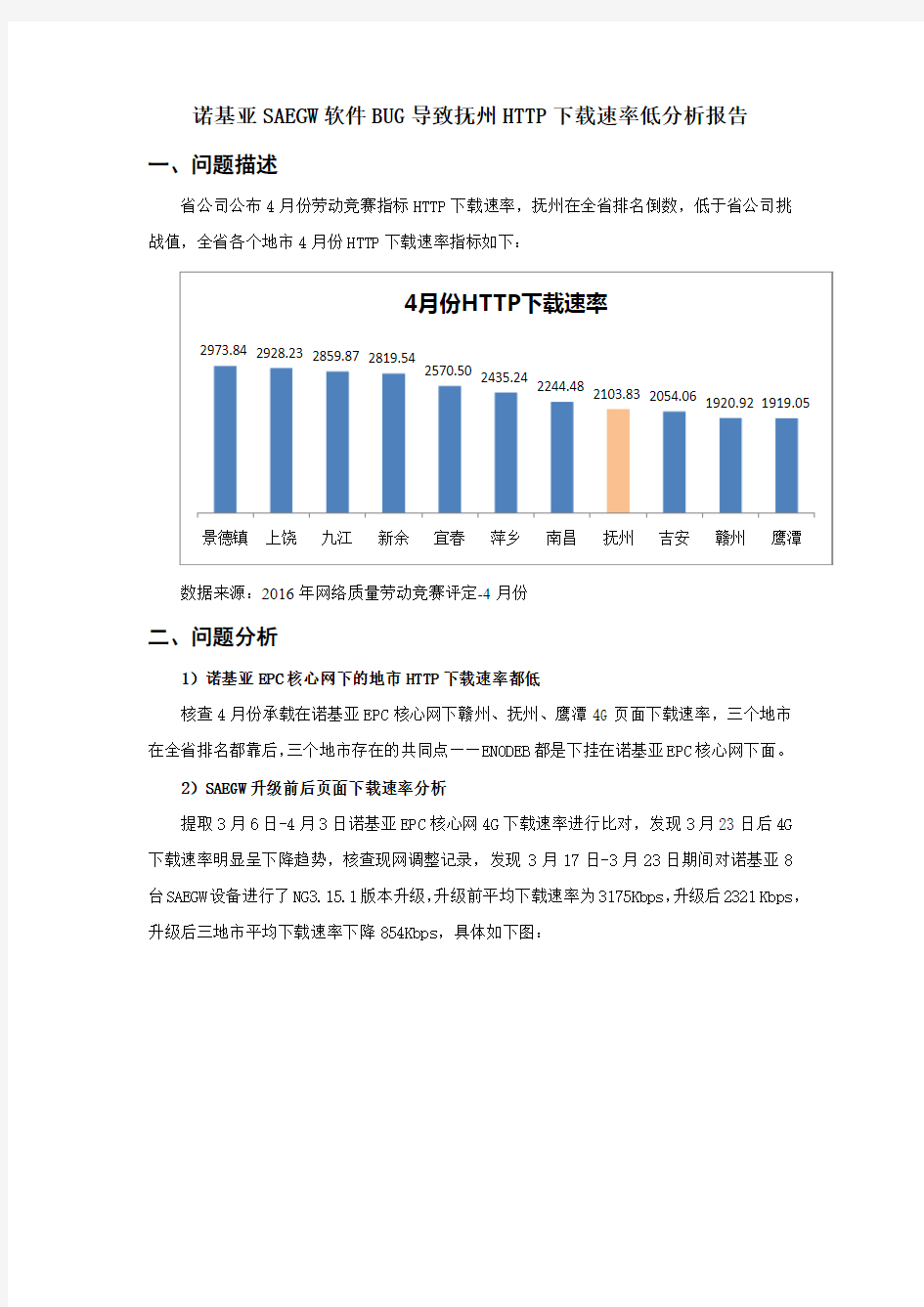 诺基亚SAEGW软件BUG导致抚州HTTP下载速率低分析报告