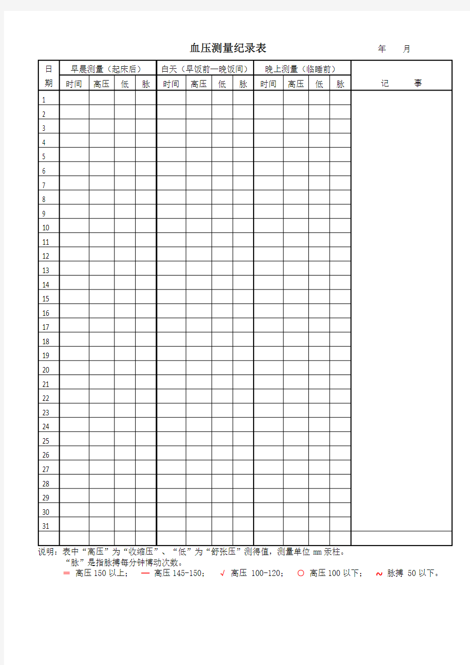 血压测量记录表_空白表