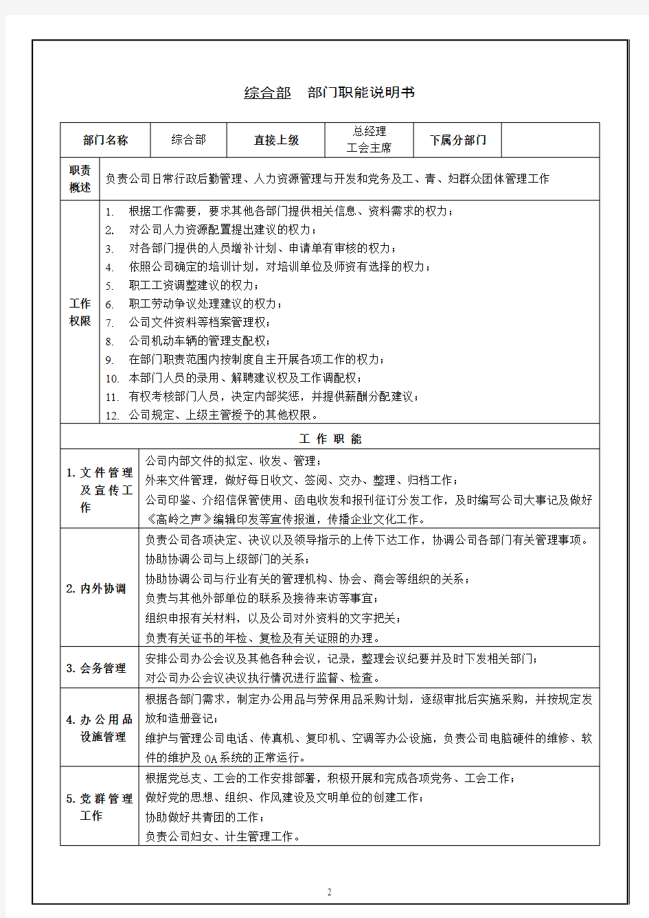 公司各部门职能说明书