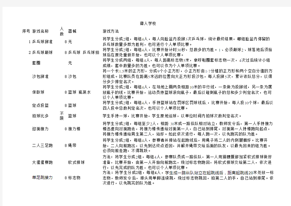 50个体育游戏