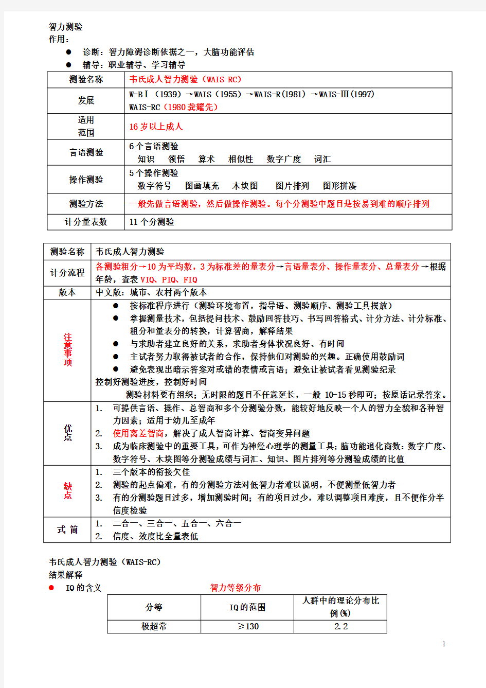 智力测验量表解释