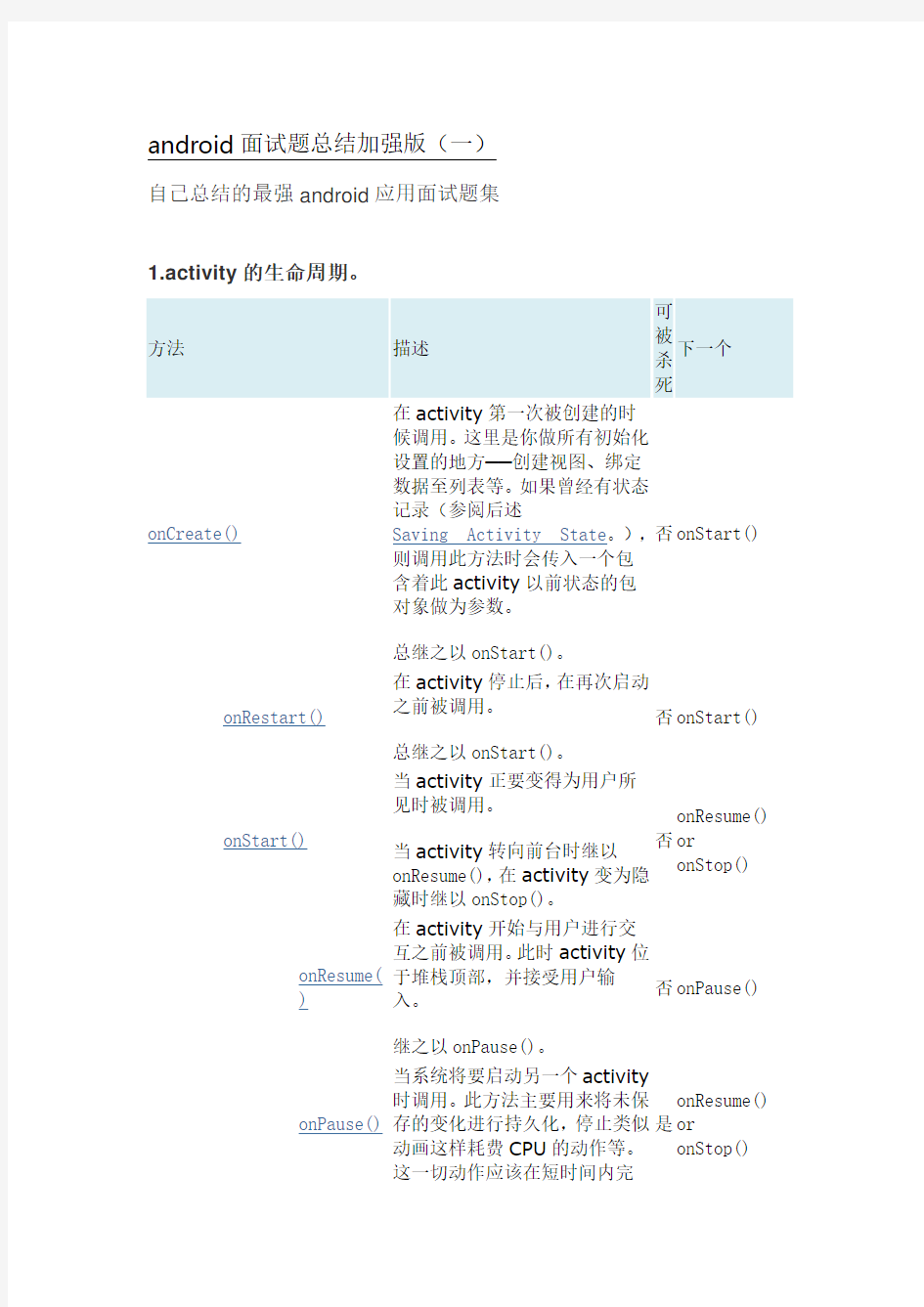 Android面试题总结强劲版(一)