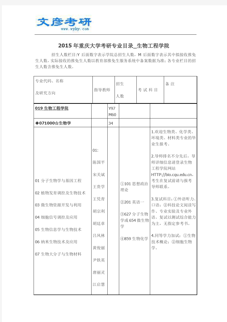 2015年重庆大学考研专业目录_生物工程学院