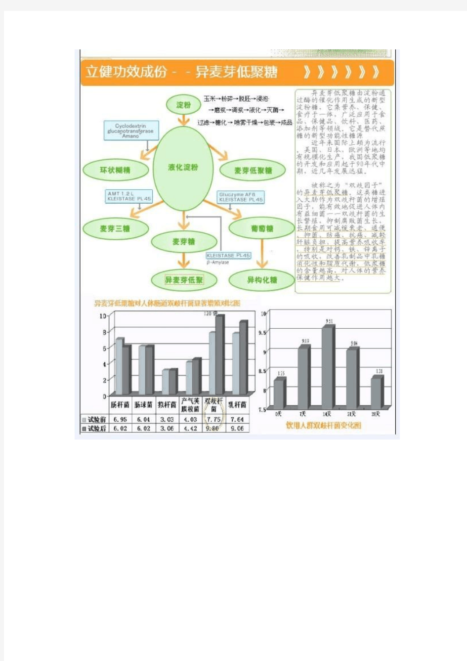 孕妇便秘吃什么