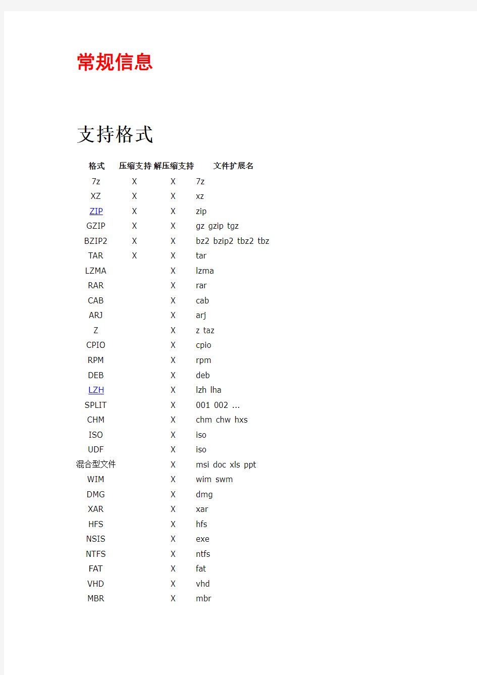 7z命令行使用中文帮助文档完整版