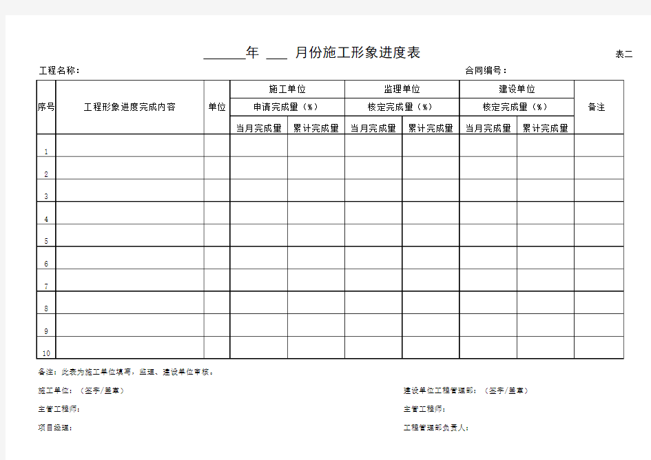 施工形象进度表