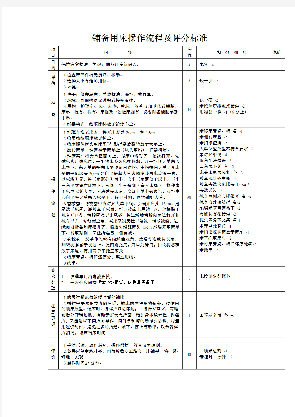 铺备用床操作流程及评分标准