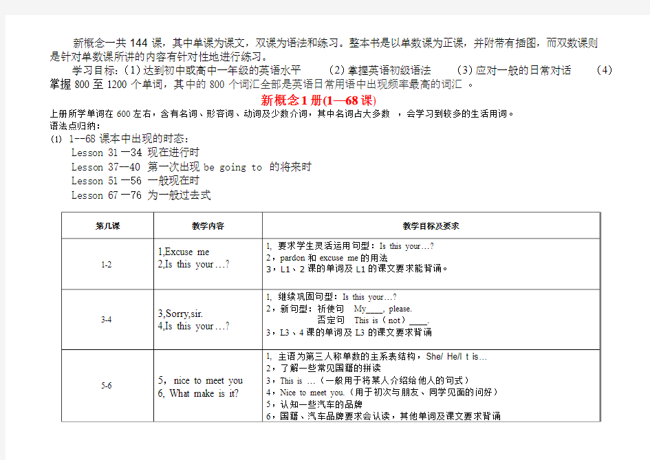 新概念第一册1-69课重难点.doc