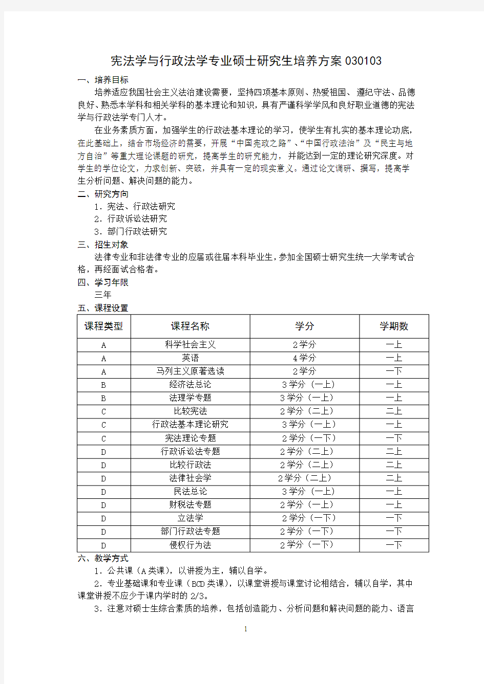 宪法学与行政法学专业硕士研究生培养方案