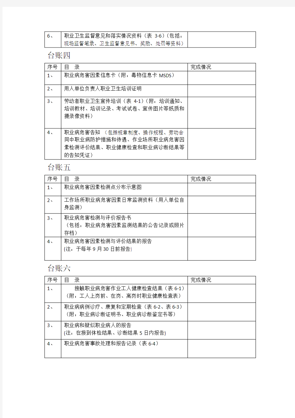 职业安全卫生台账 目  录