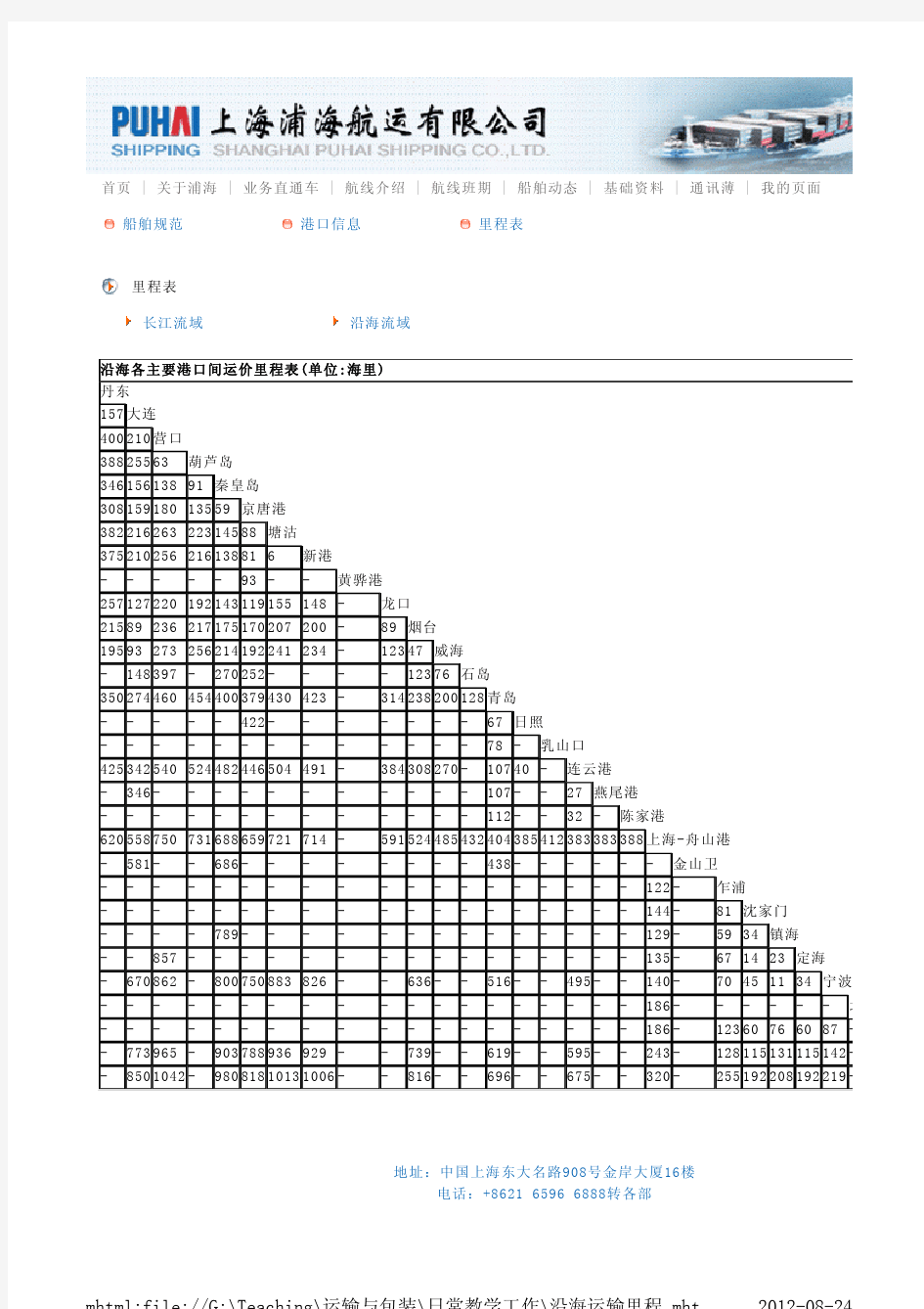 海运里程