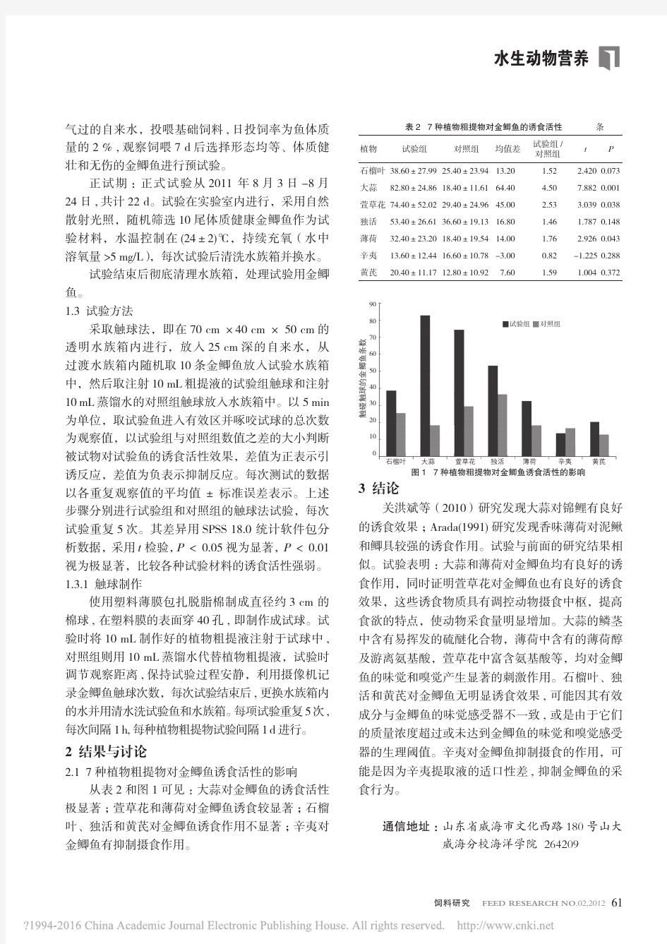 天然植物饲料添加剂诱食活性研究_闫杰 (1)