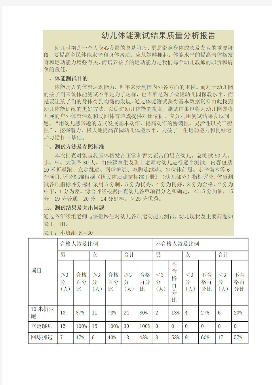 幼儿体能测试结果质量分析报告