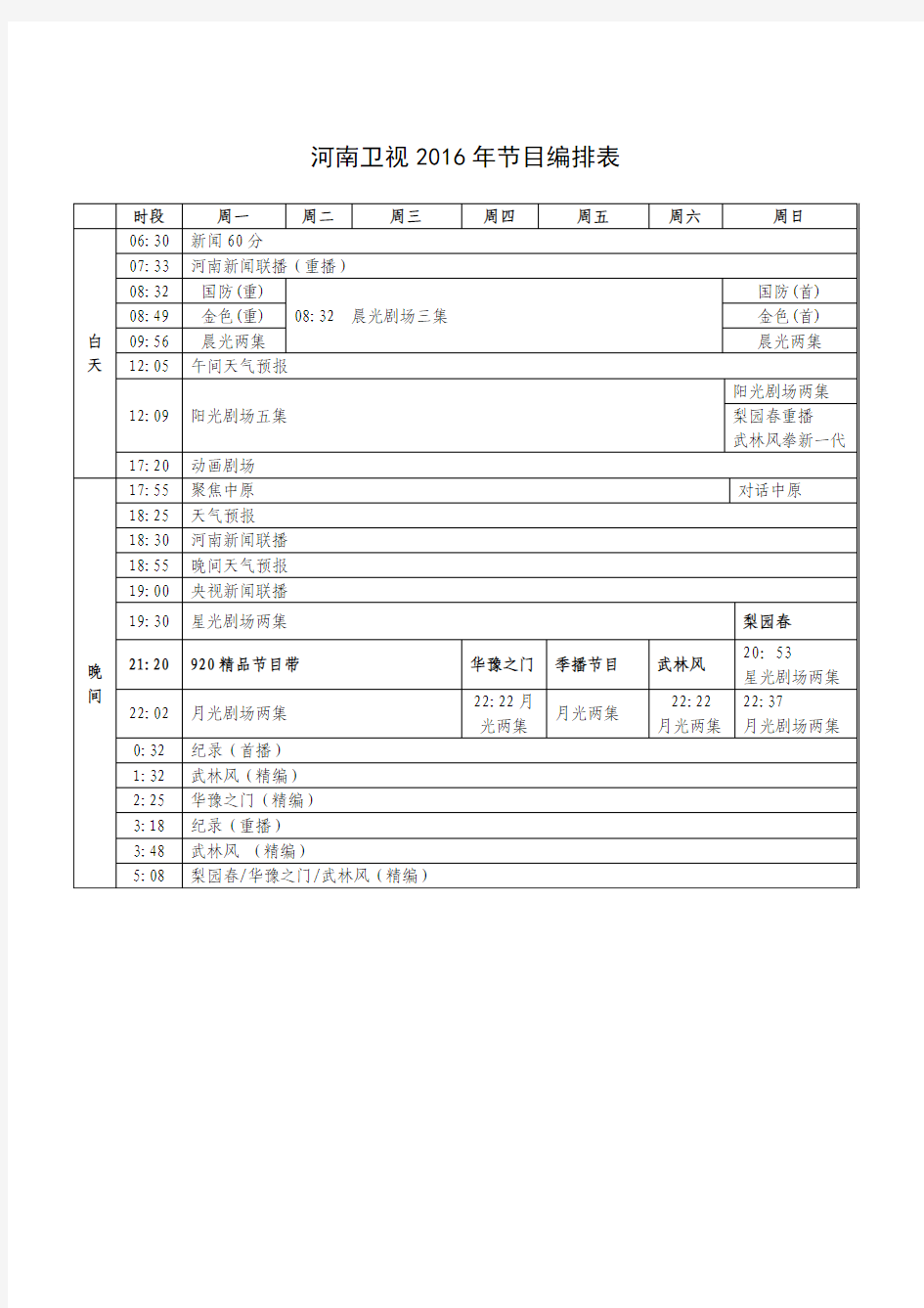 2016河南卫视节目表