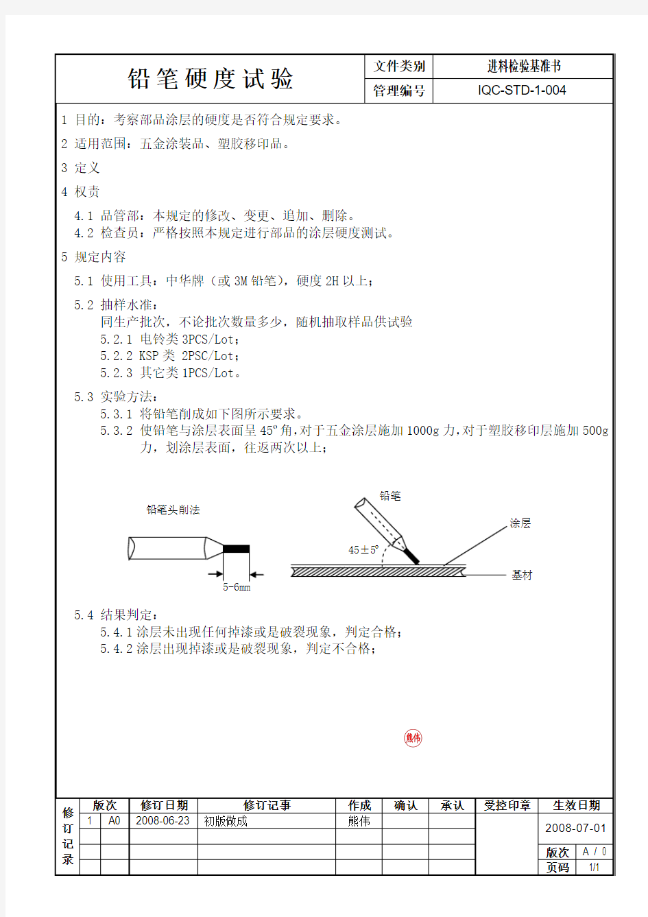 铅笔硬度试验(20080623)