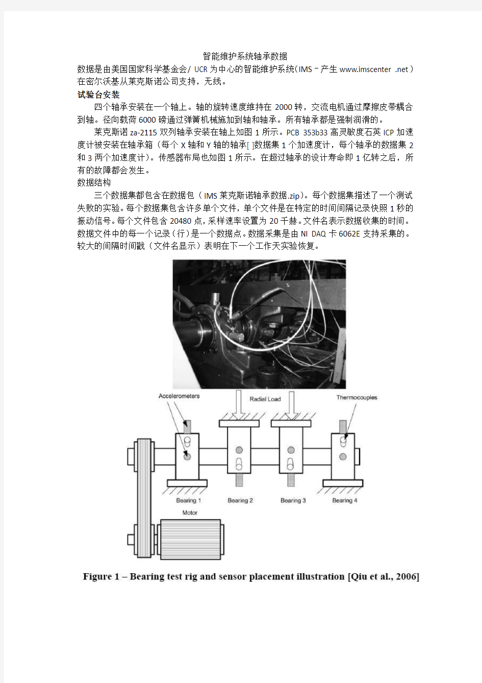 Readme翻译